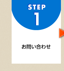 STEP1 お問い合わせ