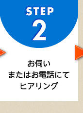 STEP2 お伺いまたはお電話にてヒアリング