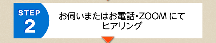 STEP2.お伺いまたはお電話にてヒアリング
