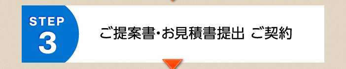 STEP3.ご提案書・お見積書提出 ご契約
