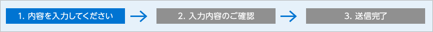 1.内容を入力してください