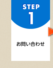 STEP1 お問い合わせ