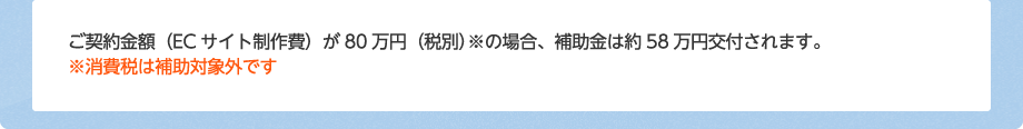 ご契約金額（ECサイト制作費）が80万円（税別）※の場合、補助金は約58万円交付されます。※消費税は補助対象外です。