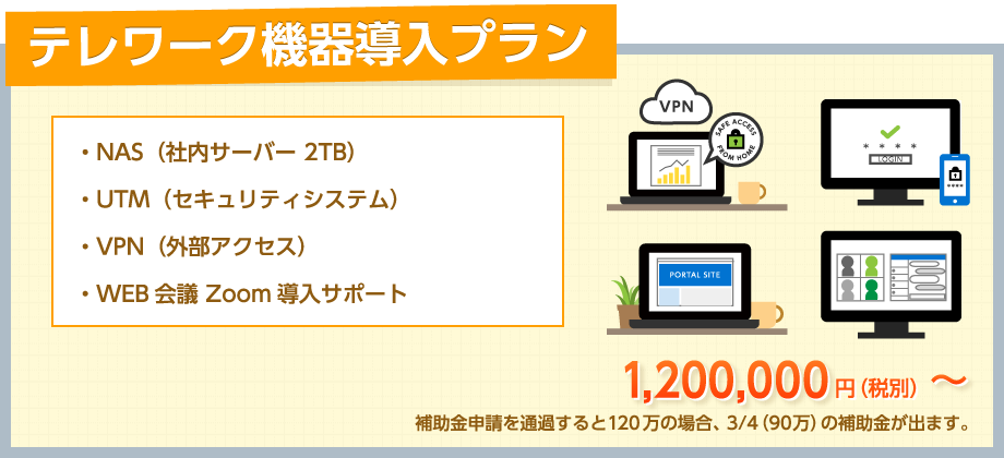 【テレワーク機器導入プラン】1,200,000円（税別）～